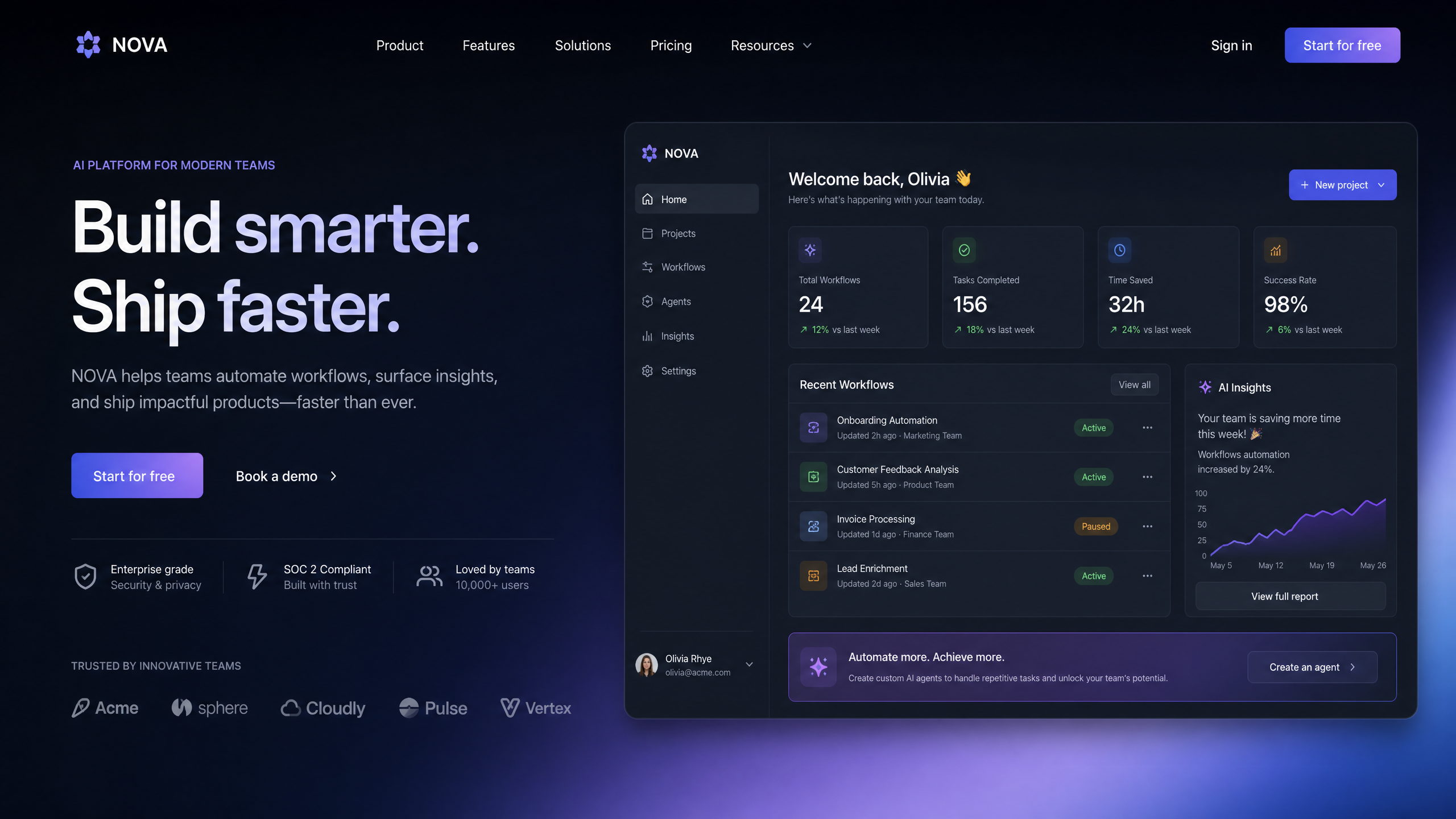 AI Website Builders and Local Payment Method Support: What to Check