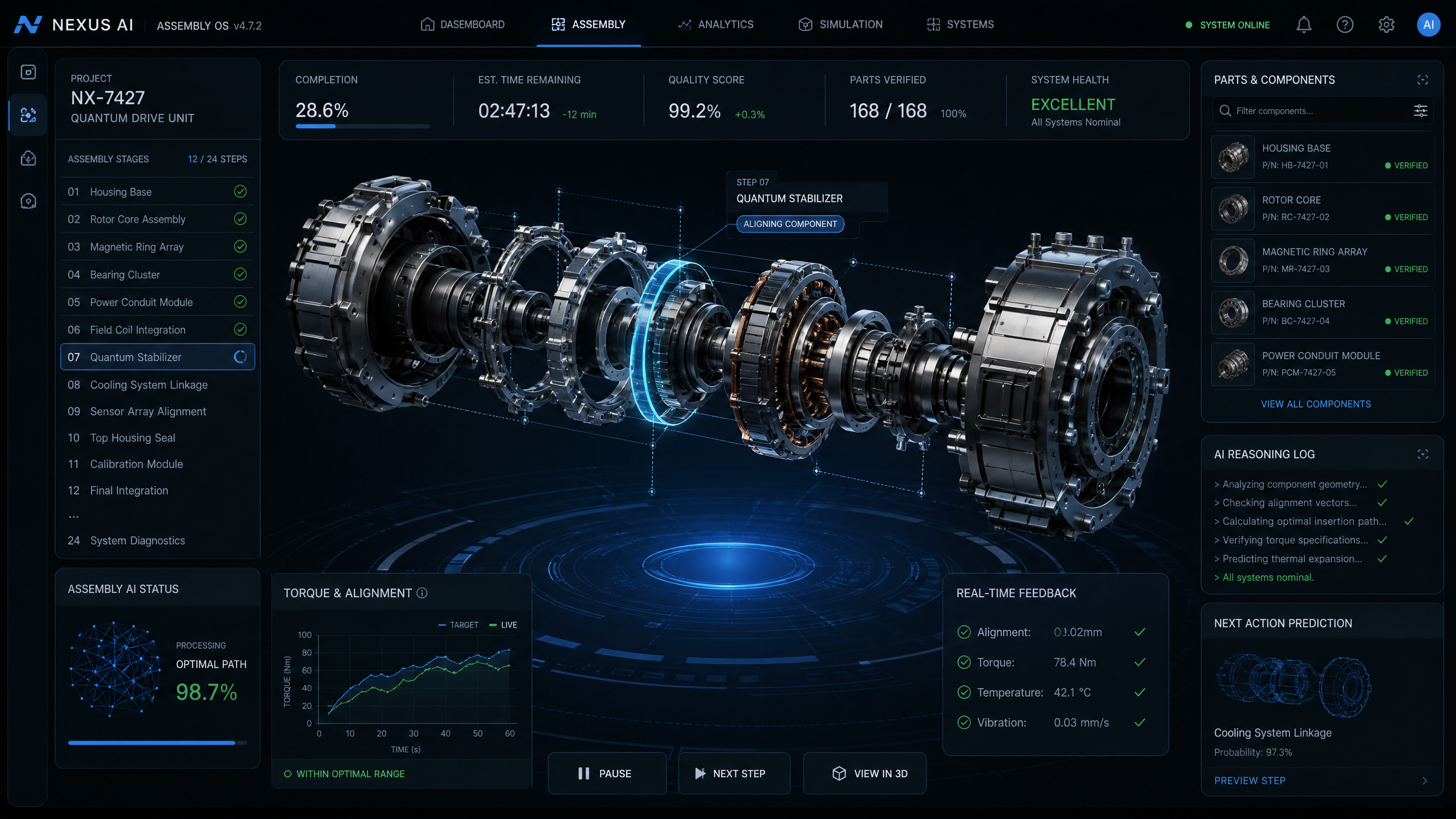 Breaking Down AI Website Modularity: Build and Scale Efficiently