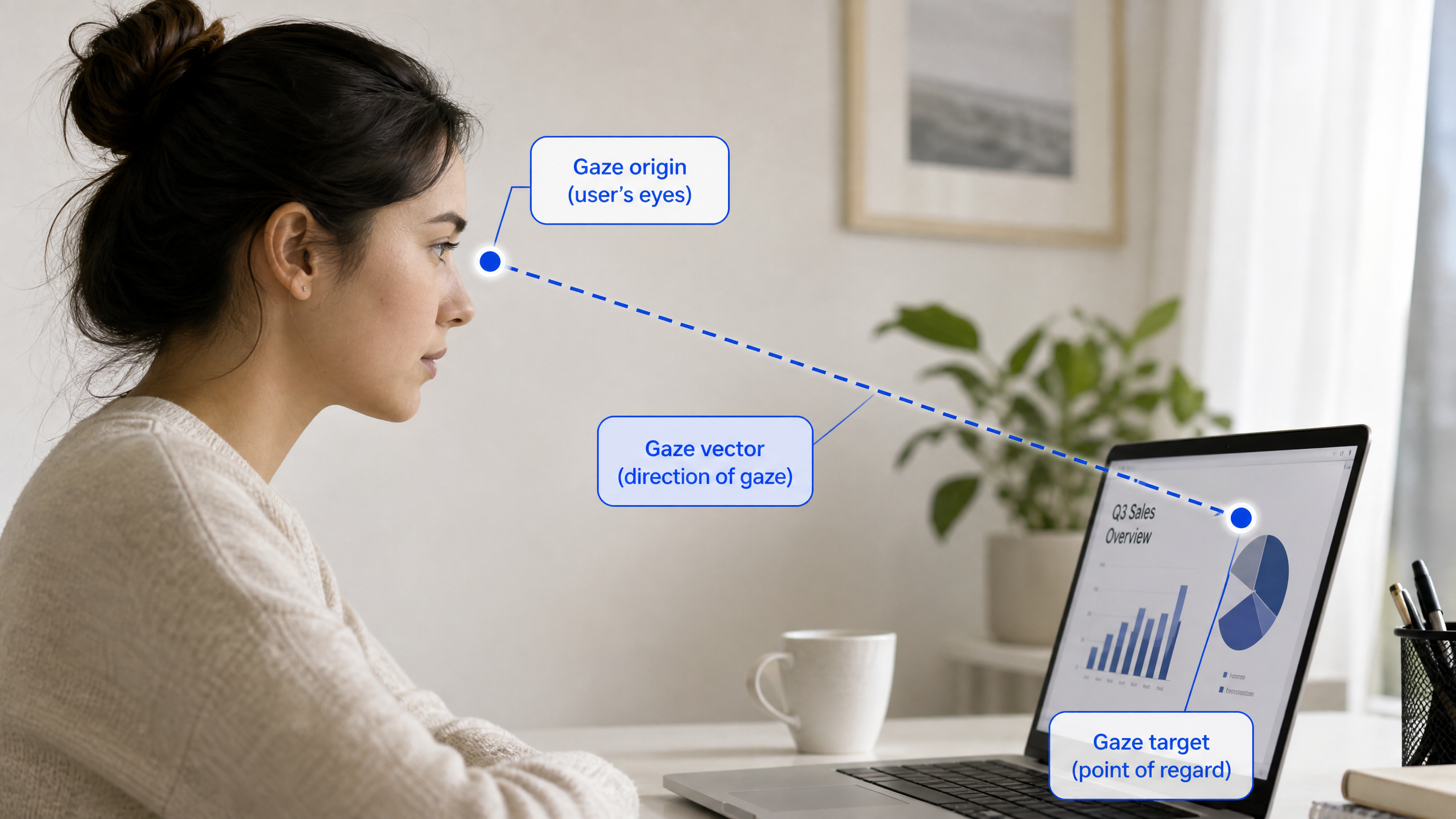 How AI Websites Reduce Bounce Rates with 3D Designs: Best Practices
