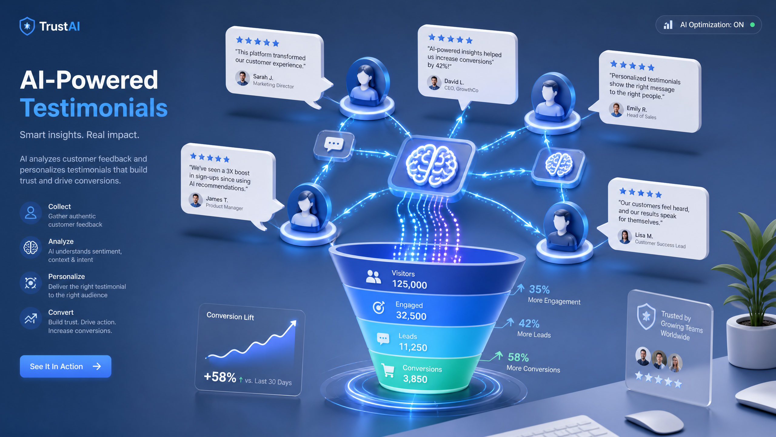 Design AI-Powered Testimonial Sections to Boost Conversions