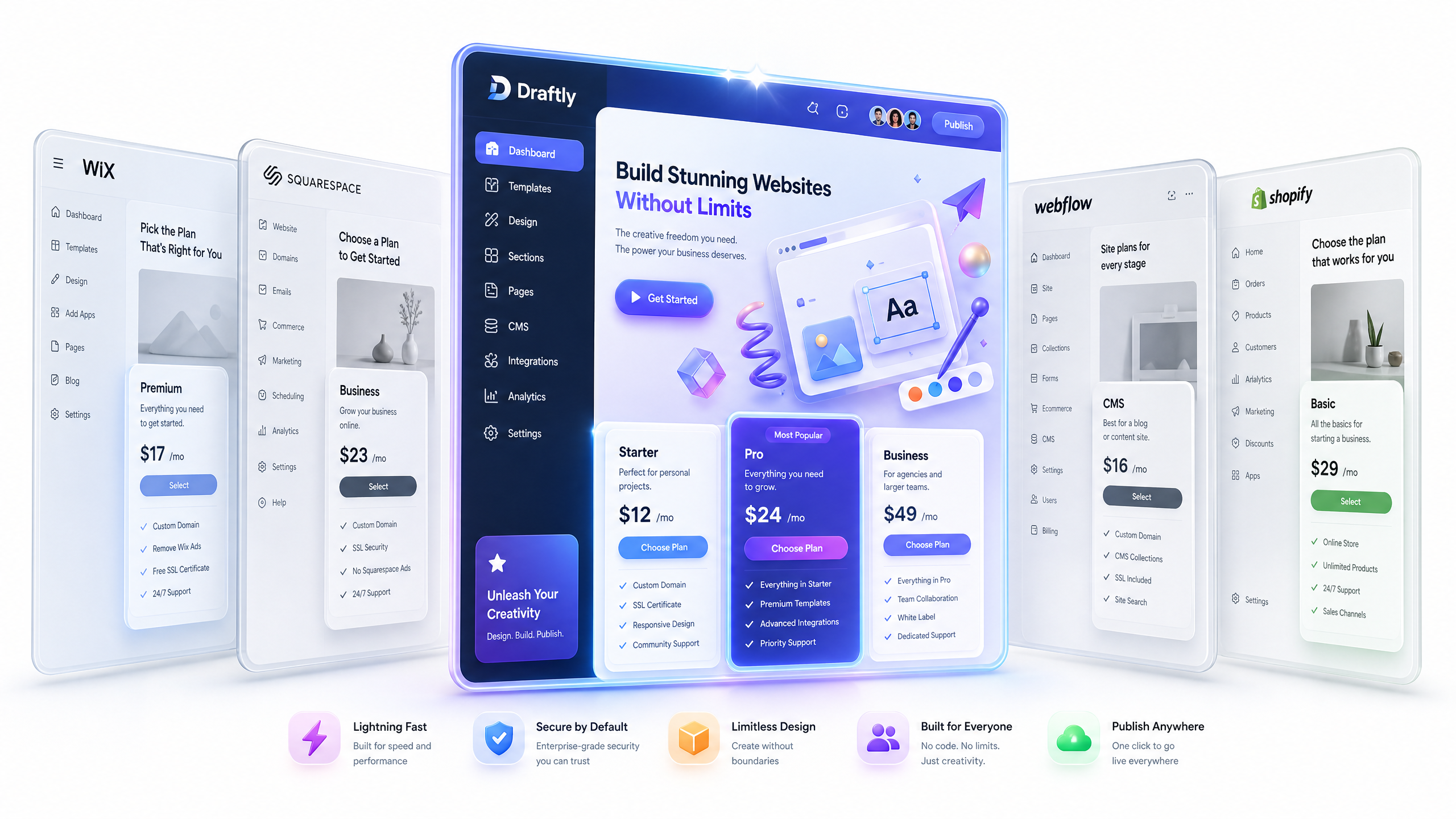 Draftly vs Competitors: Best AI Website Builder for Subscription Services