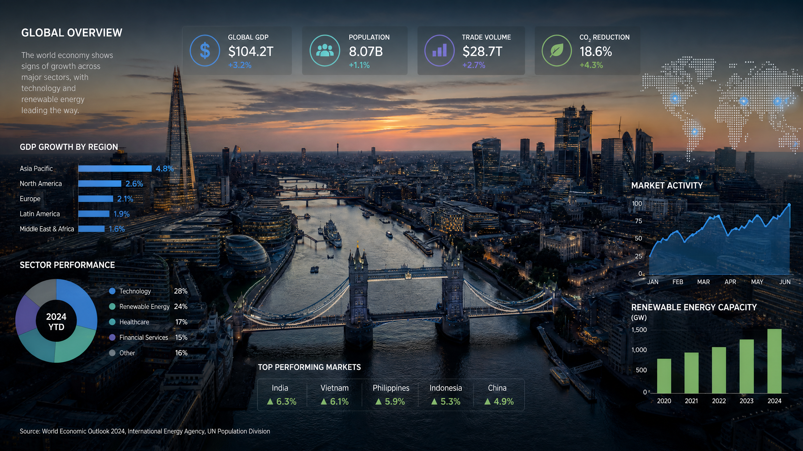 How Interactive 3D Websites Are Redefining Virtual Event Experiences